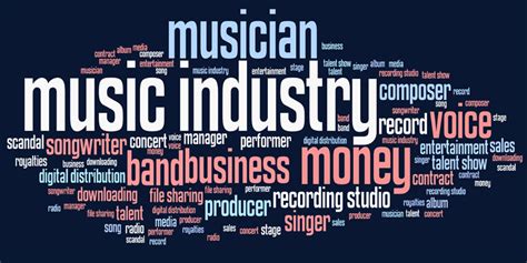 How to Get Started in the Music Industry: A Journey Through the Lanes of Sound