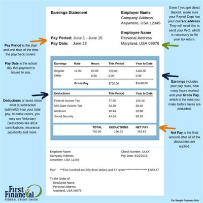 how to print pay stubs: understanding the nuances of financial reporting