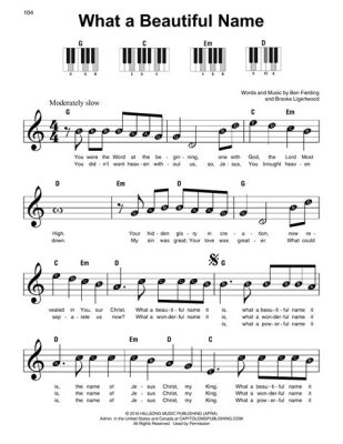 what a beautiful name piano sheet music Have you ever considered the power of names in literature and how they can evoke emotions through music?